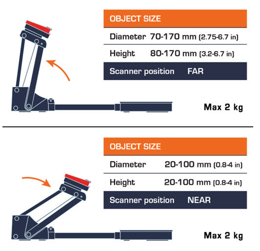 SOL PRO 3D Scanner | 0.05 mm Desktop Scanner
