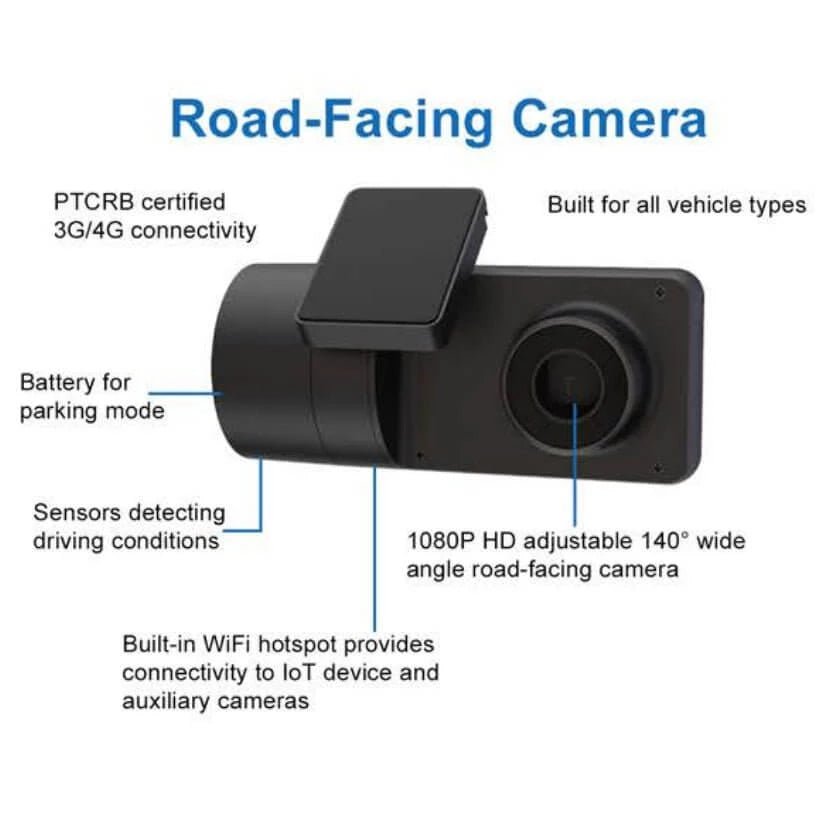 RastracVision Dashboard Camera Bundle (+$210 Free Bonuses) - TAVCO