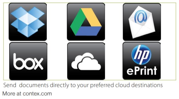 Contex IQ Flex & NextImage - Flatbed Large Format Scanner Bundle - TAVCO