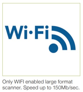 Contex IQ Flex & NextImage - Flatbed Large Format Scanner Bundle - TAVCO
