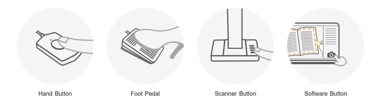 CZUR M3000 PRO Professional Book Scanner - TAVCO