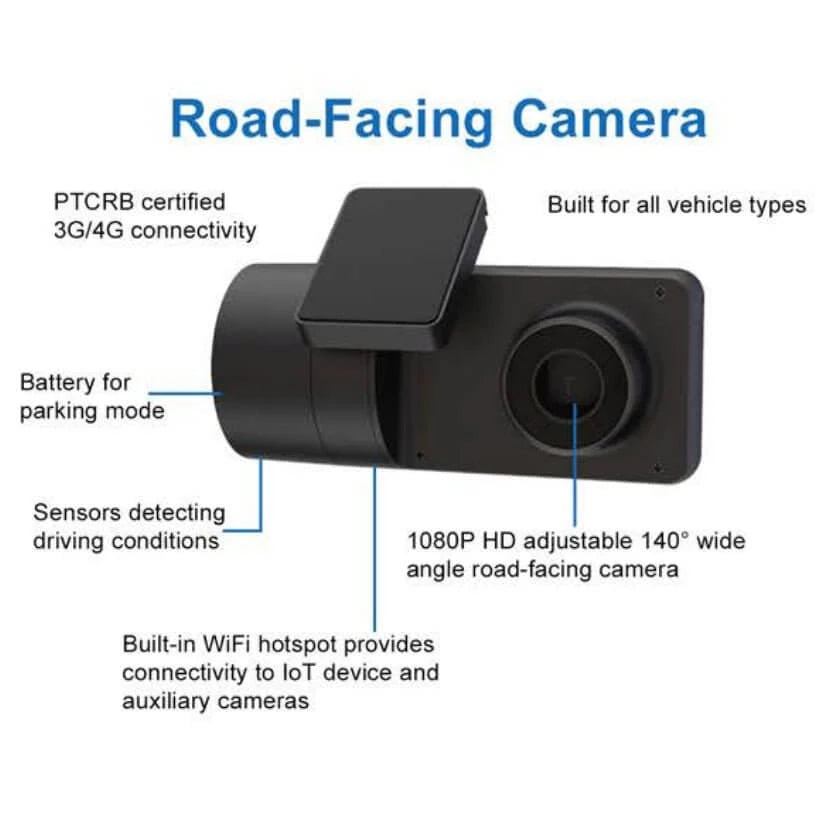RastracVision Dashboard Camera (+1 yr Service) - TAVCO