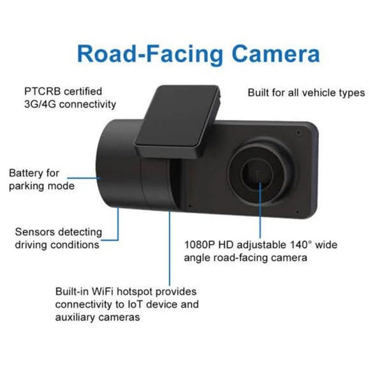RastracVision Dashboard Camera Bundle (+$210 Free Bonuses) - TAVCO